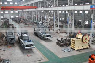 Henan Fote Heavy Machinery Co., Ltd. company overview - view 1
