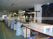 Uniware Industrial Products Co Ltd company overview - view 3