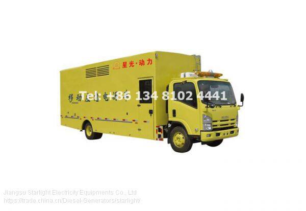 Portable Trailer Generator Set