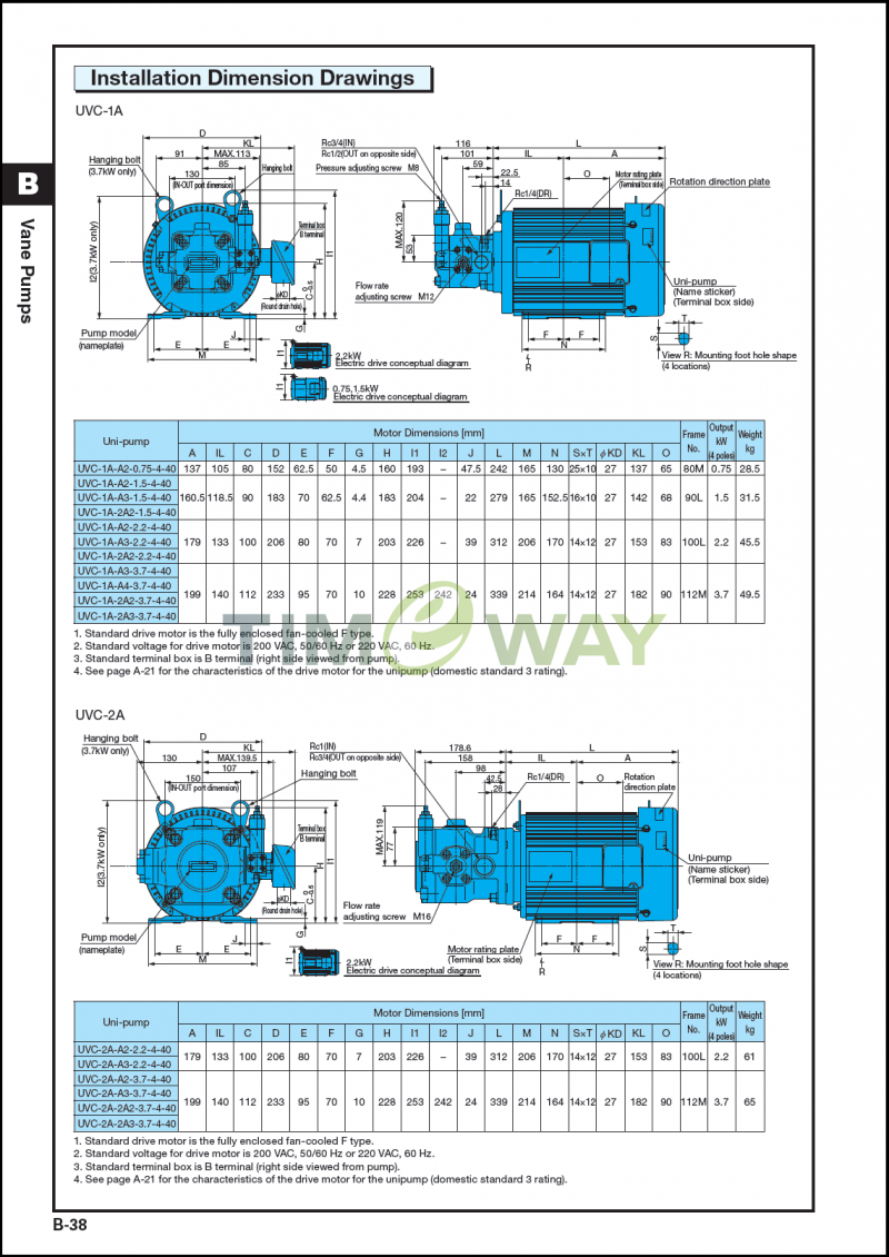 TIMEWAY Hydraulic Pump VDC-1A-F40D-20 High Pressure Variable Displacement Vane Pump Replacement for TAIWAN EALY