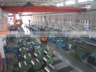 Qingdao Tongda Textile Machinery Co., Ltd. company overview - view 2