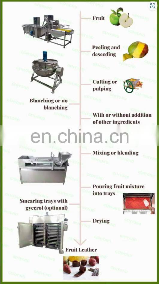 Shanghai factory Automatic Induction fruit roll up scraping forming making processing machine Fruit leather production line