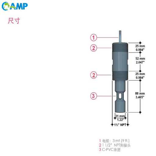 Understanding Conductivity and Its Importance.png