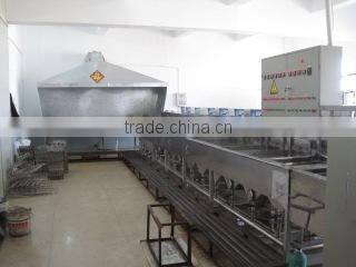 Danyang Hongpeng Optical Glasses Co., Ltd. company overview - view 2