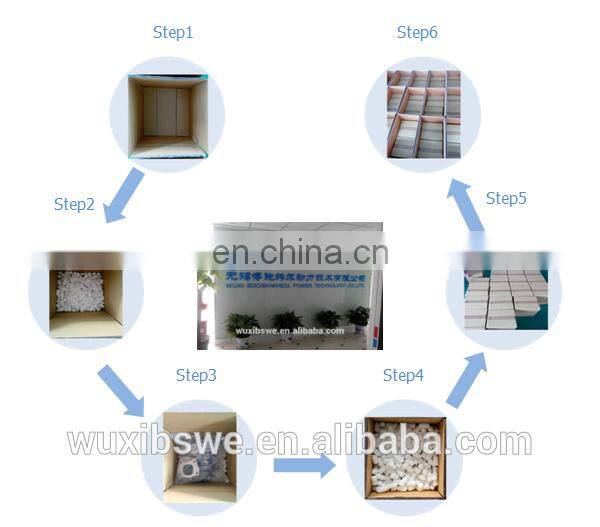 GTB1749V turbo charger BK3Q6K682CB BK3Q-6K682-CB Turbochagrer Commercial Transit 130PS Duratorq TDCI Euro 5 Engine