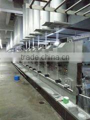 Shanghai Polytex Co., Ltd. company overview - view 2