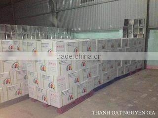 Thanh Dat Nguyen Gia Company Limited company overview - view 2