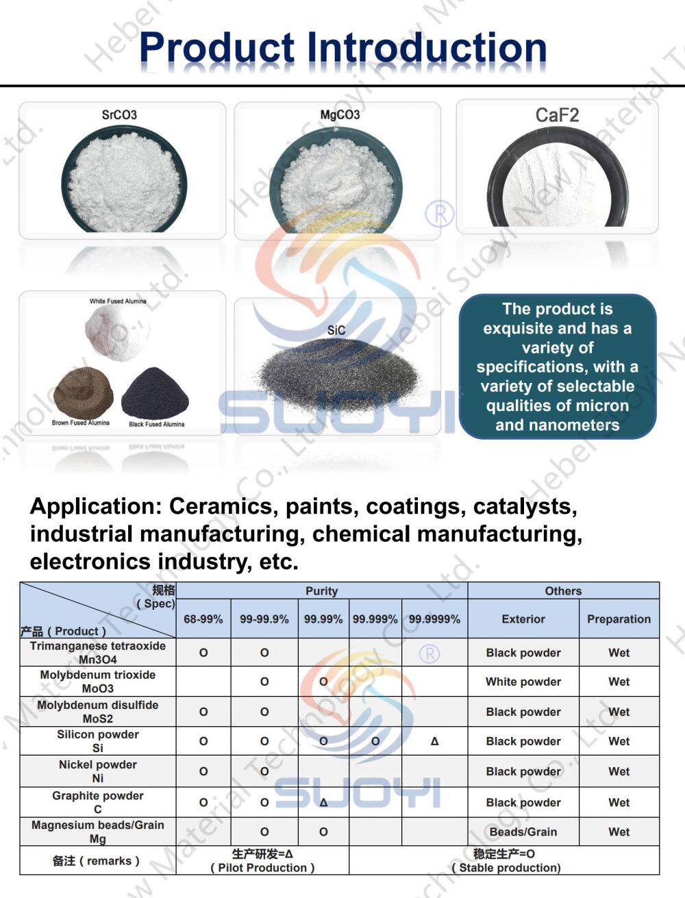 无机盐详情页_4