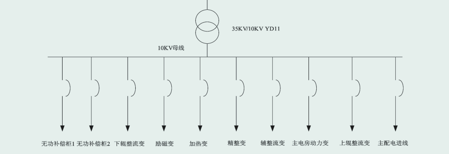现场配电系统连接示意图.PNG
