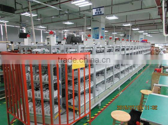 Shenzhen WEPOY Technology Co., Ltd. company overview - view 3