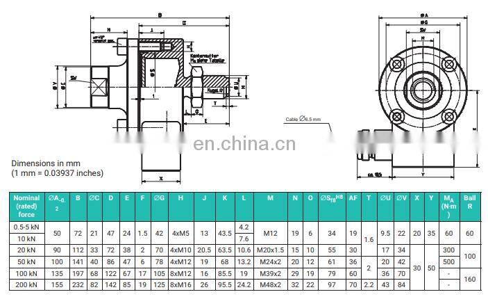 HBM U2B force load cell for tensile and compressive force