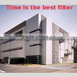 Xinxiang D.king Industry Co., Ltd. company overview - view 1