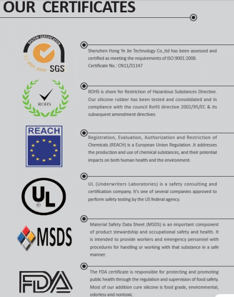 Shenzhen Hong Ye Jie Technology Co., Ltd. company overview - view 4