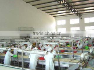 Qingdao Ever Green Trading Co., Ltd. company overview - view 2