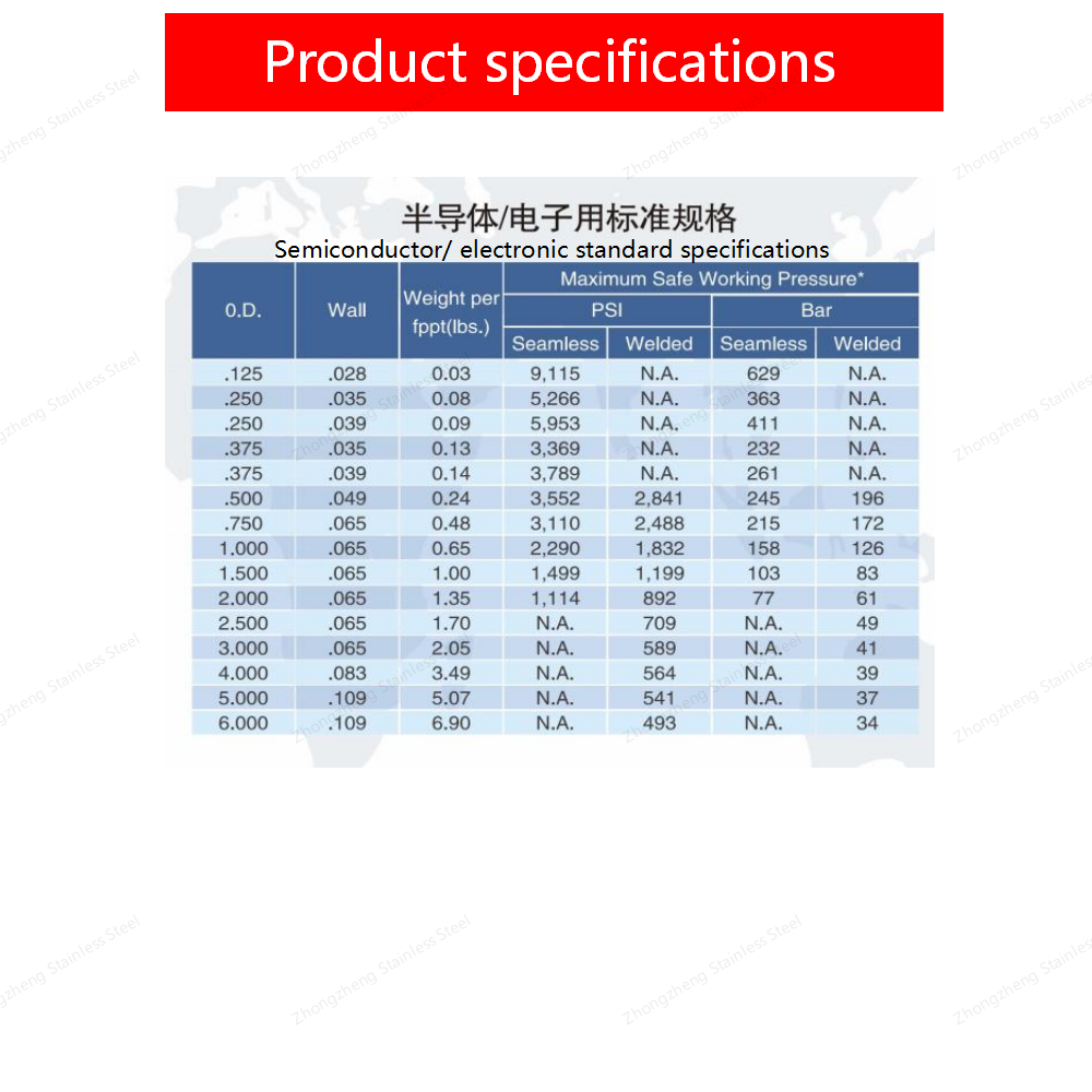 不锈钢电化学抛光管_06