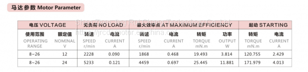 无刷-JEC-3657-马达参数