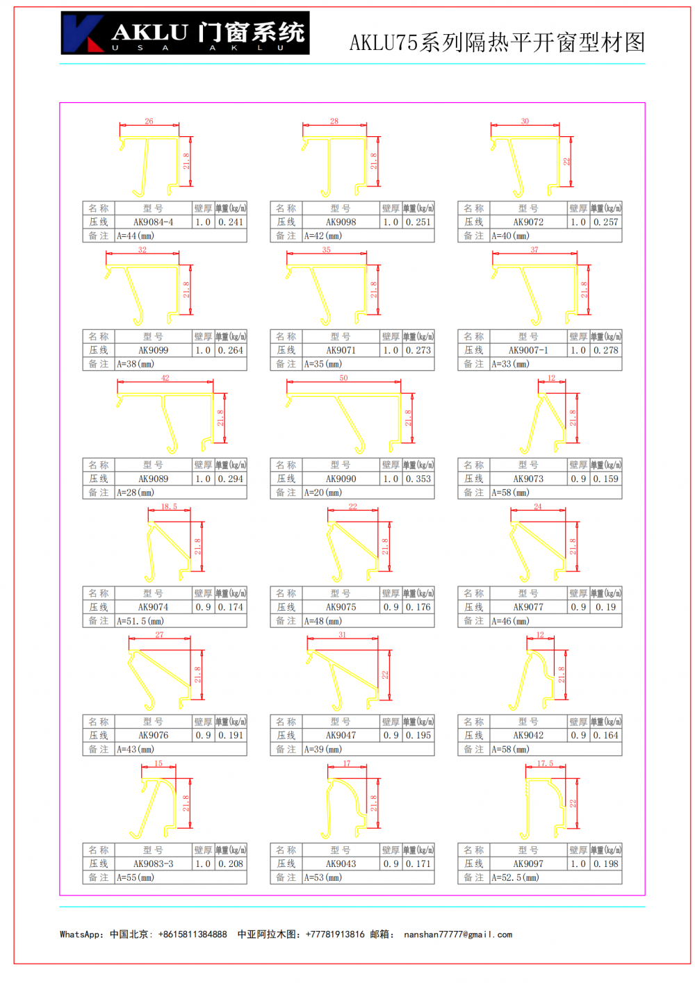 75系列工程类_10