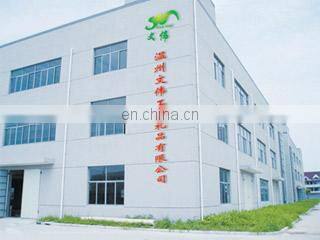 Wenzhou Wenwei Gifts & Crafts Co., Ltd. company overview - view 2