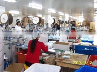 Hubei Ruyi Int'l Trade Corp. company overview - view 1