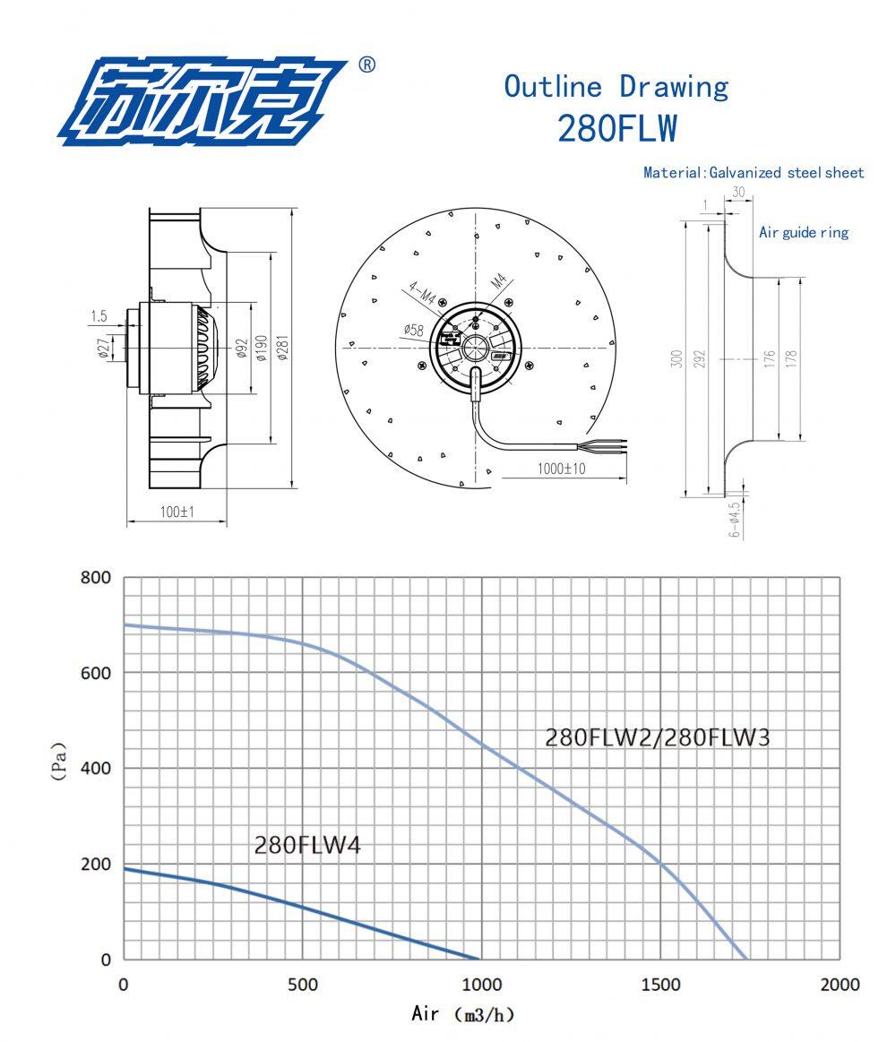280FLW外形图(英文)
