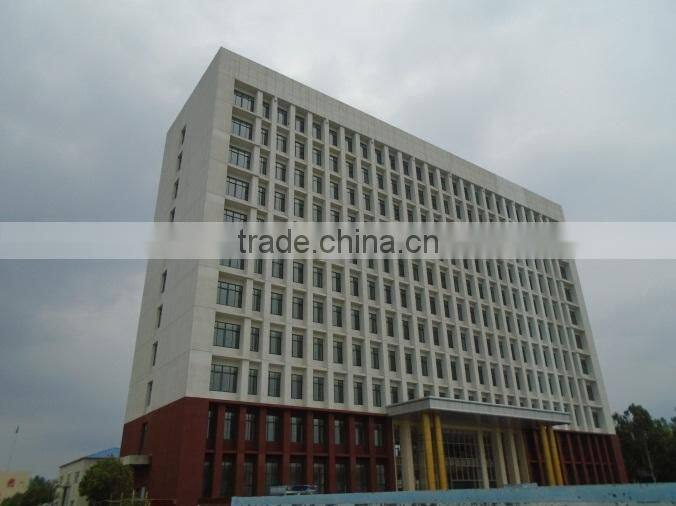 Shandong China Coal Industrial & Mining Supplies Group Co., Ltd. company overview - view 3