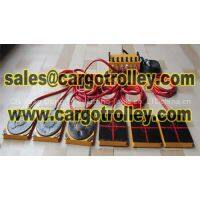 CN Shan Dong Finer Lifting Tools Co.,LTD company overview - view 1