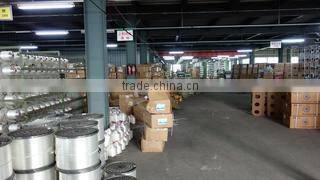 Dongguan Nahoo Textile Co., Ltd. company overview - view 3