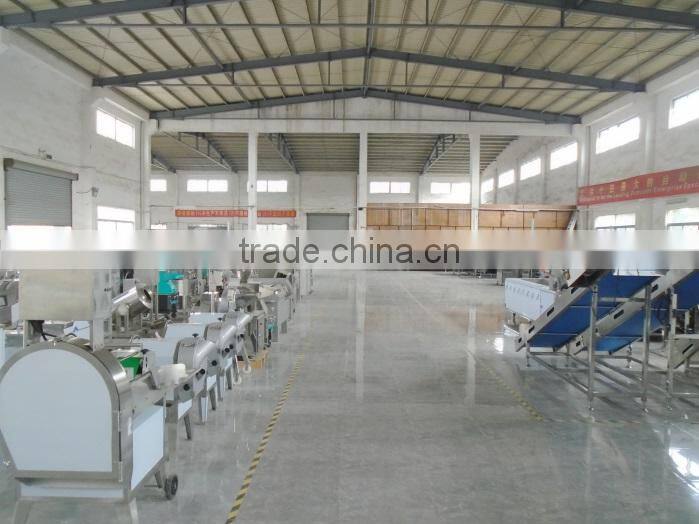 Zhaoqing High-Tech Zone Shenghui Machinery Co., Ltd. company overview - view 4