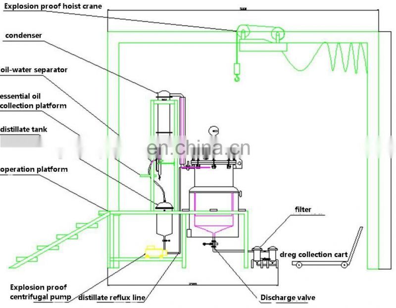 Industrial distiller essential oil extraction machine