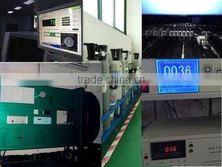 Ningbo Carbon Electron Co., Ltd. company overview - view 2