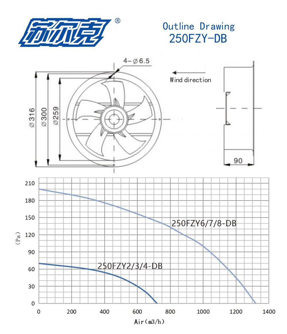 250FZY-DB外形图(英文)