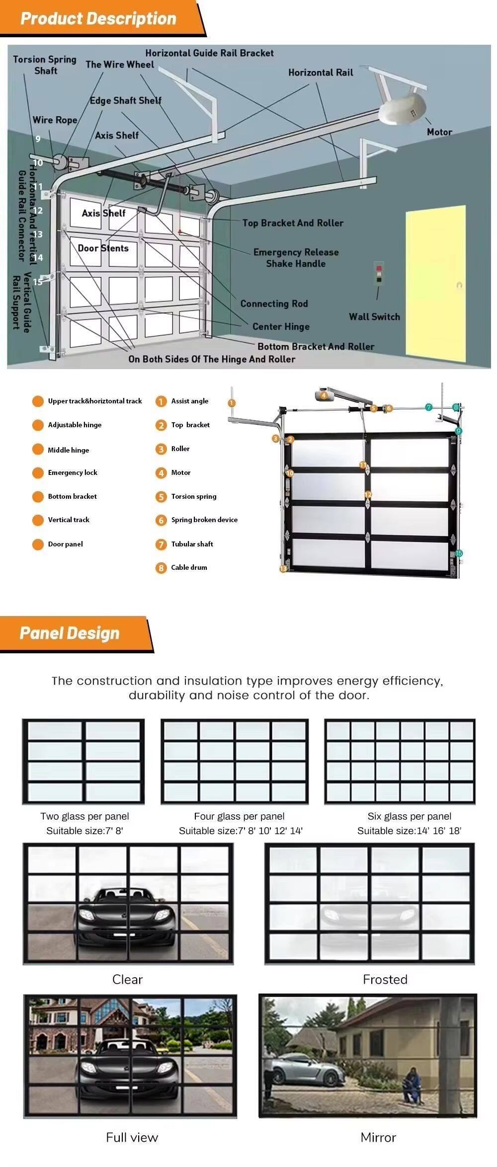 车库门详情图03