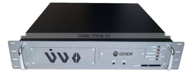 Genew NC5200I VOIP Gateway IP PBX