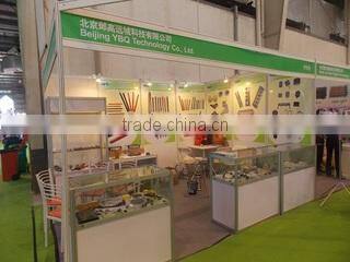 Beijing YBQ Technology Co., Ltd. company overview - view 2