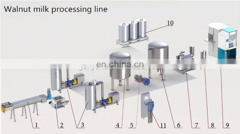 complete almond juice beverage production line / almond milk making machine