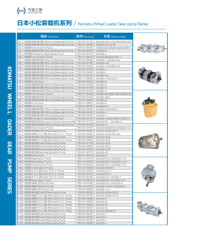 Professional Hydraulic Pump  44083-60750 for kawasaki 85ZV-2 wheel loader Machine