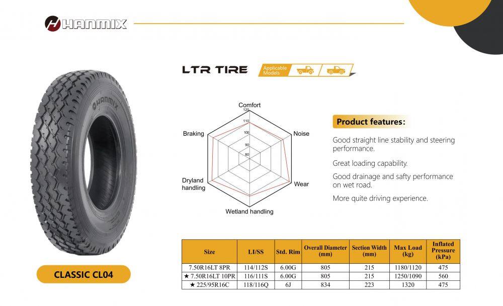CL04 PCR CATALOG .jpg