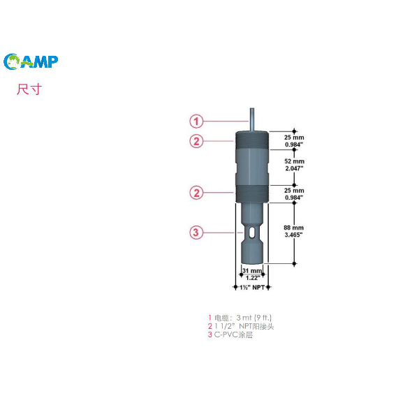 Conductivity transmitter (3).png