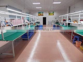 Guangzhou Thanks Electronic Limited company overview - view 3