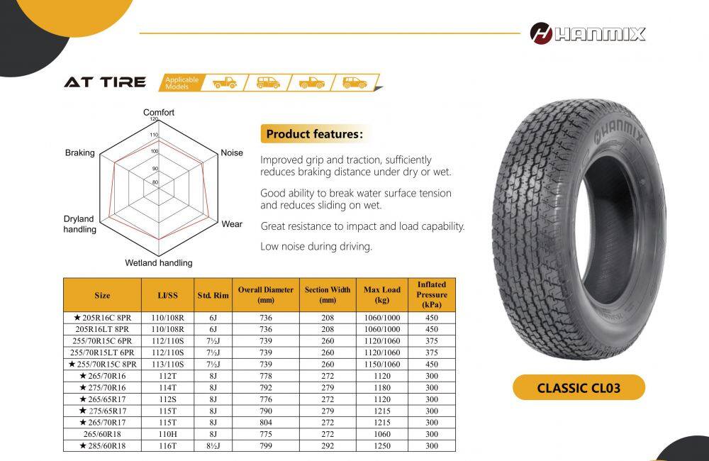 HANMIX PCR CATALOG _19.jpg