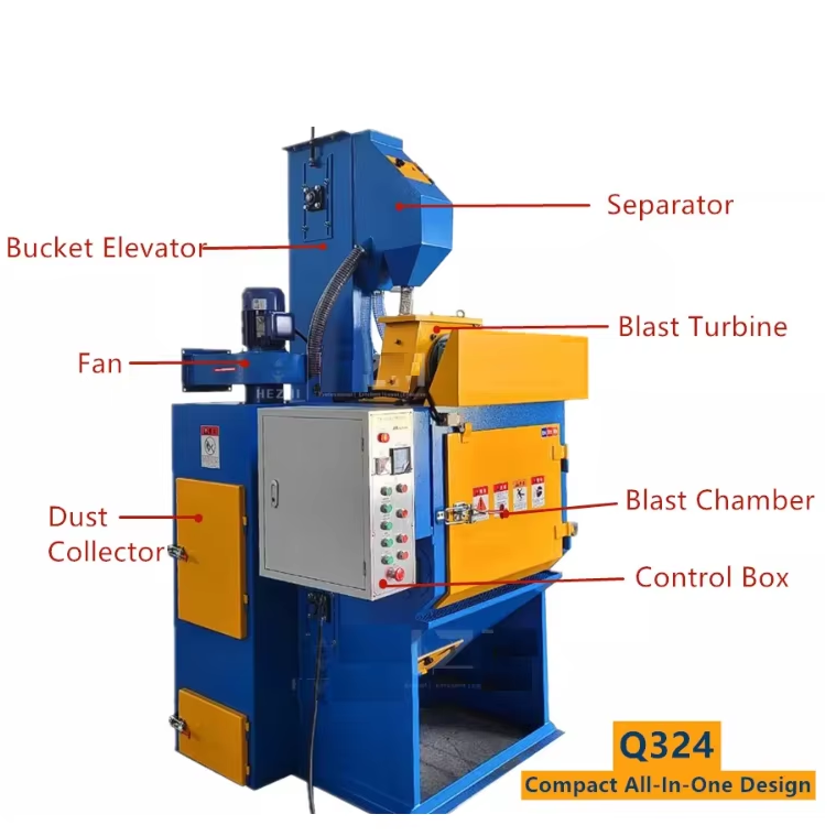 Yancheng Ruigang Machinery Co., Ltd. company overview - view 1