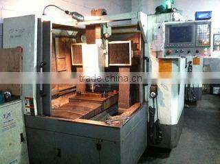 Ningbo Ideamake Houseware Co., Ltd. company overview - view 2