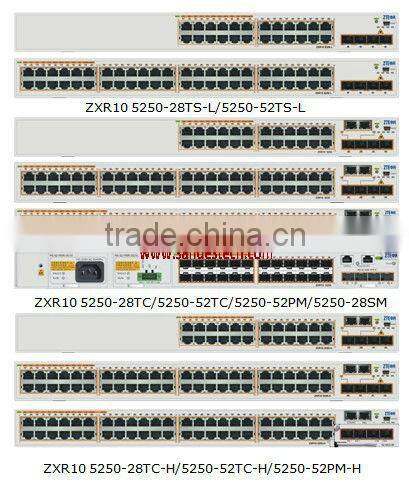 ZTE Switch ZXR10 5250 Series All Gigabit Intelligent Switch