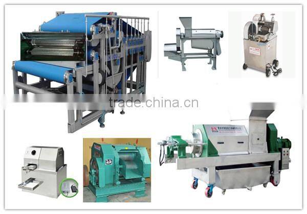 Sugarcane juice machine price /sugar cane juicer price