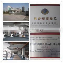 Zibo Anto Glass Industry Co., Ltd. company overview - view 1