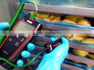 Sino Thai Interfoods Co., Ltd. company overview - view 1