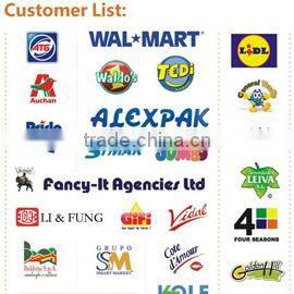 Ningbo Global Union Imp. And Exp. Co., Ltd. company overview - view 3