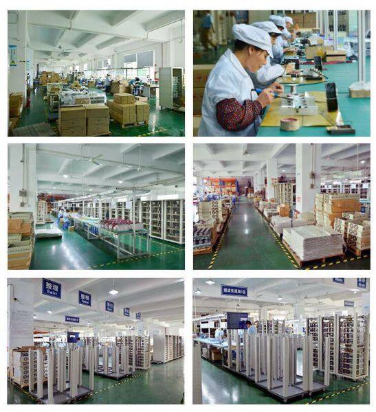 Neware Technology Limited company overview - view 3