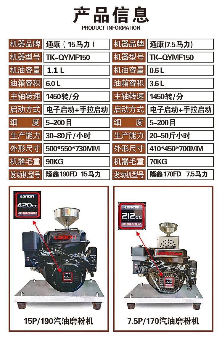 通康汽油磨粉机参数表确定版750 1