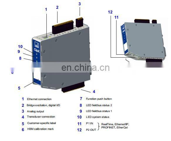 HBM ClipX BM40PB industrial amplifier connect with load cells